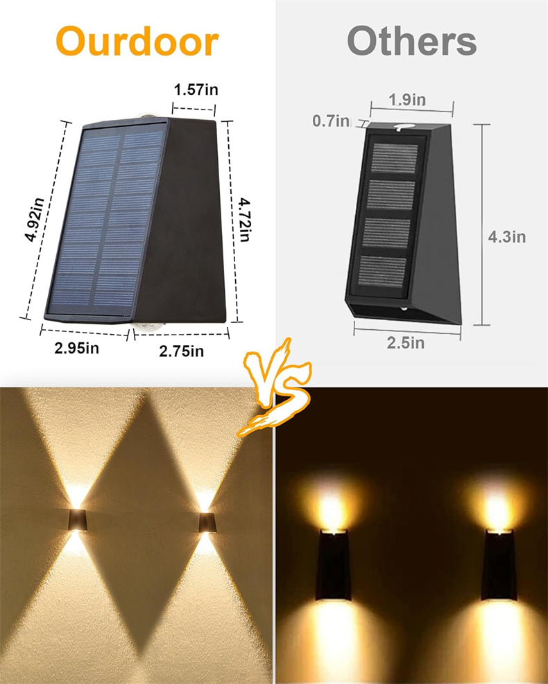 LED Solar Up & Down Wall Light - Waterproof Outdoor Lamp for Garden, Porch & Courtyard