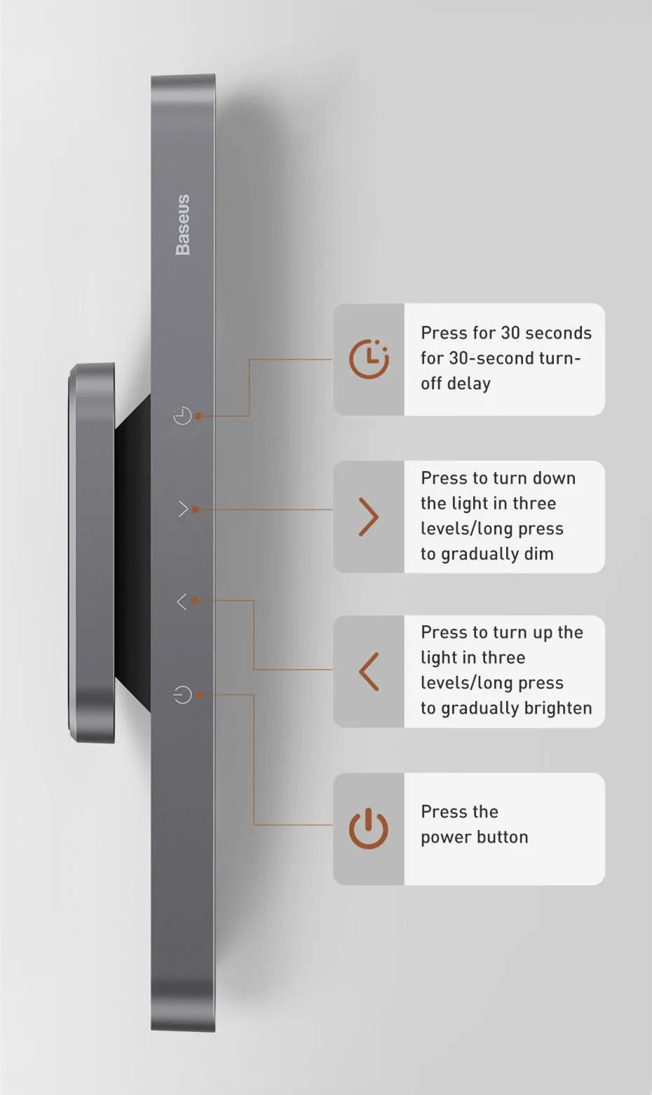 Magnetic Led Rechargeable Night Light for Home Use