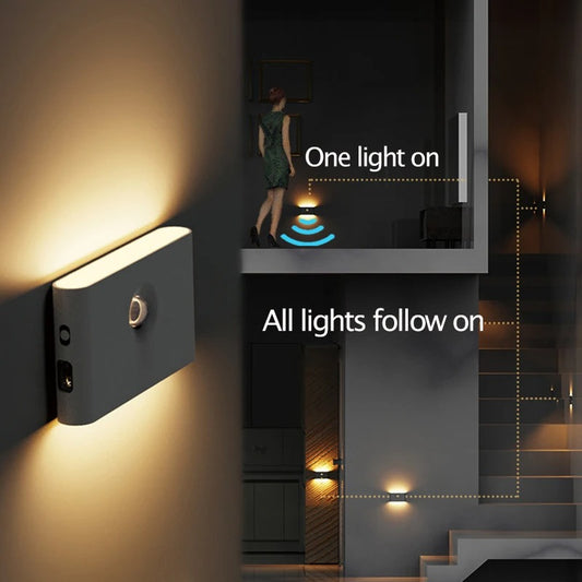 Smart Magnetic Motion-Activated LED Night Light.