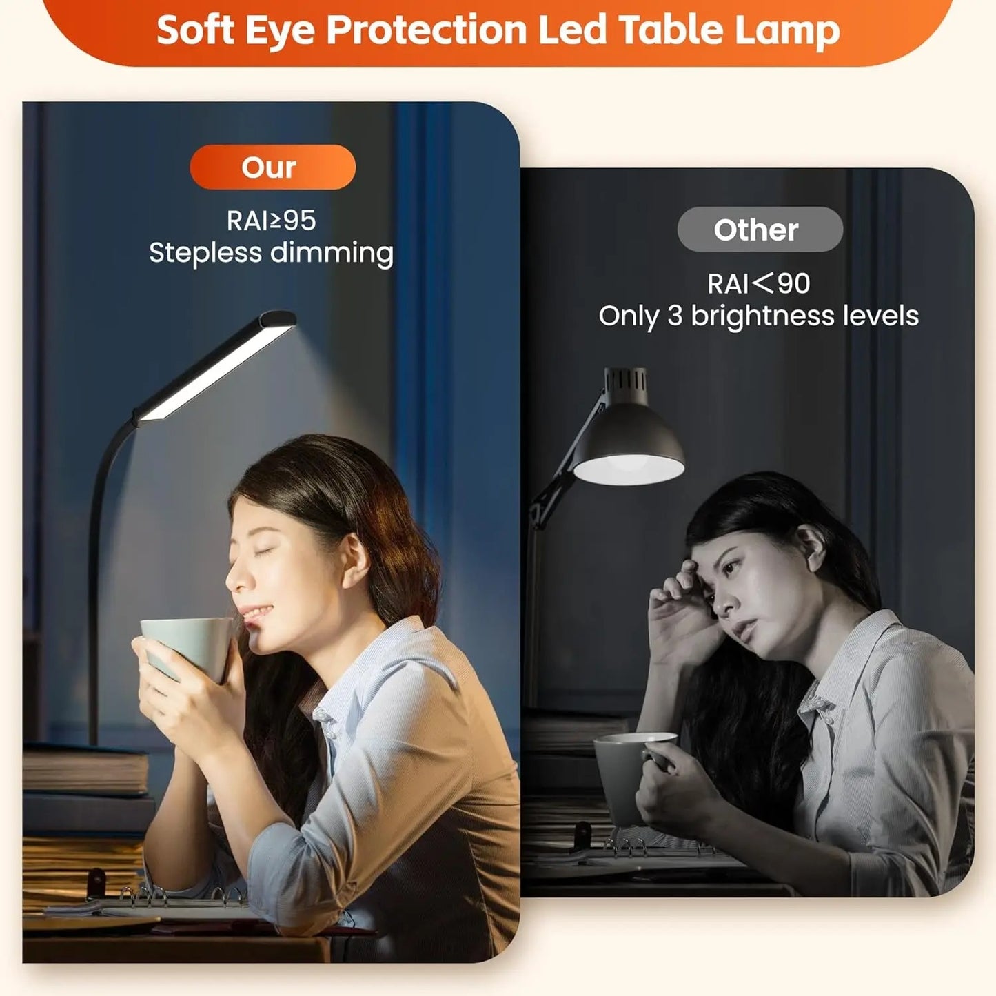 Versatile LED Desk Lamp with Single/Double Head and Eye Care 3 Lighting Options