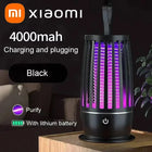 TrendoMark Xiaomi Mosquito Killer Lamp – Silent USB Bug Zapper for Indoor & Outdoor Use