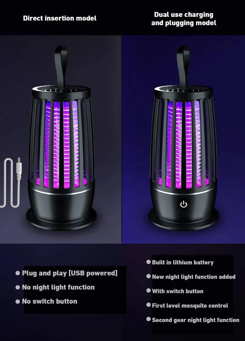 TrendoMark Xiaomi Mosquito Killer Lamp – Silent USB Bug Zapper for Indoor & Outdoor Use