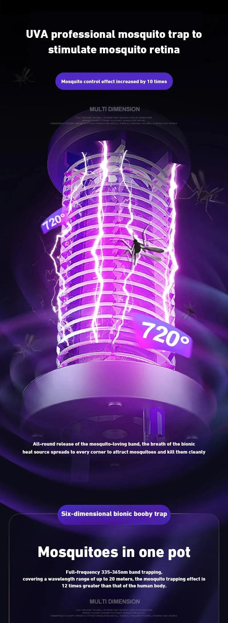 TrendoMark Xiaomi Mosquito Killer Lamp – Silent USB Bug Zapper for Indoor & Outdoor Use