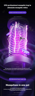 TrendoMark Xiaomi Mosquito Killer Lamp – Silent USB Bug Zapper for Indoor & Outdoor Use