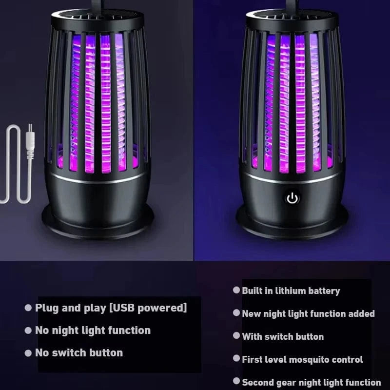 TrendoMark Xiaomi Mosquito Killer Lamp – Silent USB Bug Zapper for Indoor & Outdoor Use